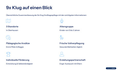 9xKlug auf einen Blick