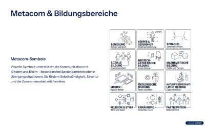 METACOM &amp; Bildungsbereiche